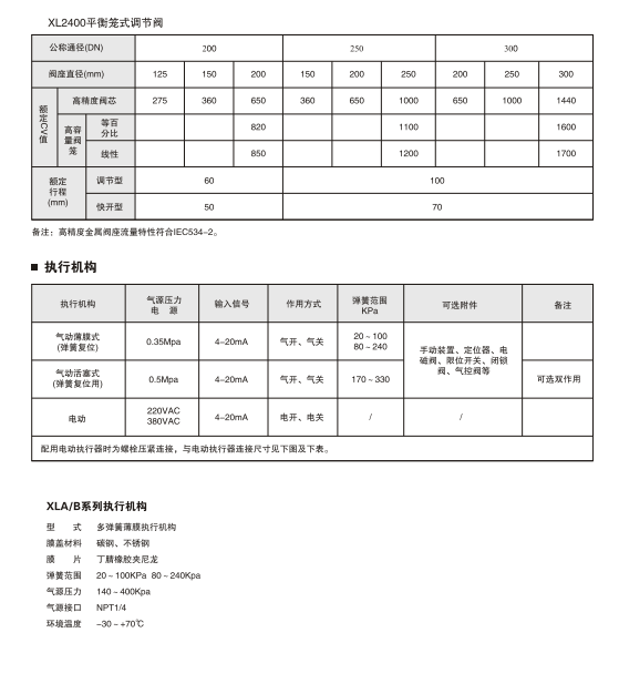 1593396922295972.png image.png