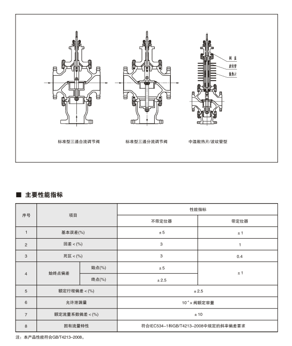 1593398306241408.png image.png