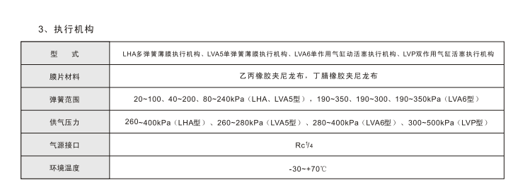 1593767730269809.png image.png