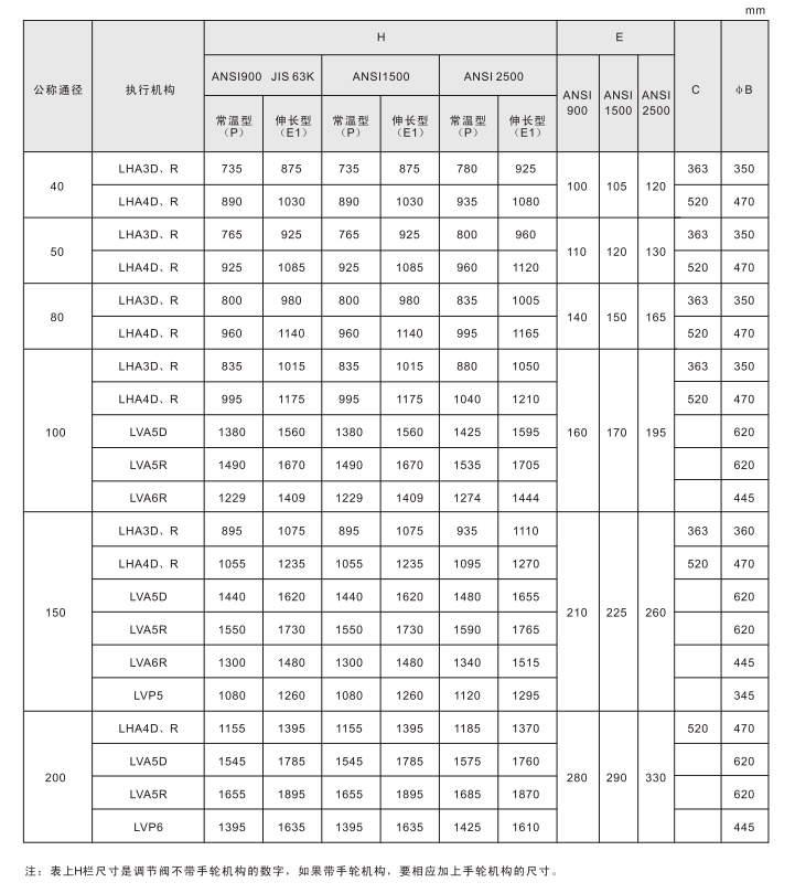 1596787347119483.png image.png